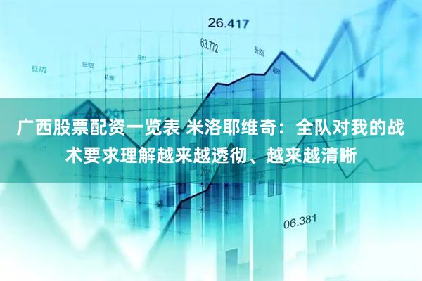广西股票配资一览表 米洛耶维奇：全队对我的战术要求理解越来越透彻、越来越清晰